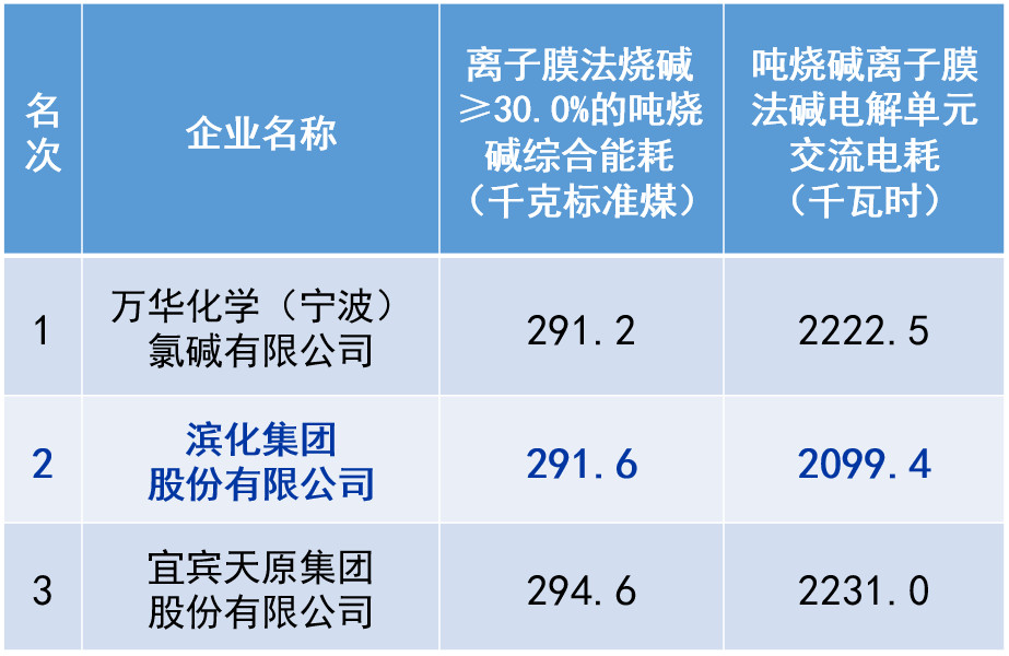 AG尊龙(中国)人生就是博官网