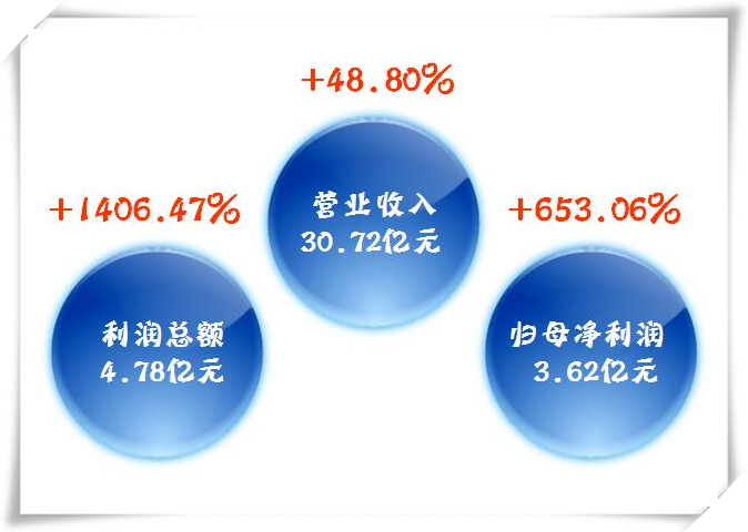 AG尊龙(中国)人生就是博官网